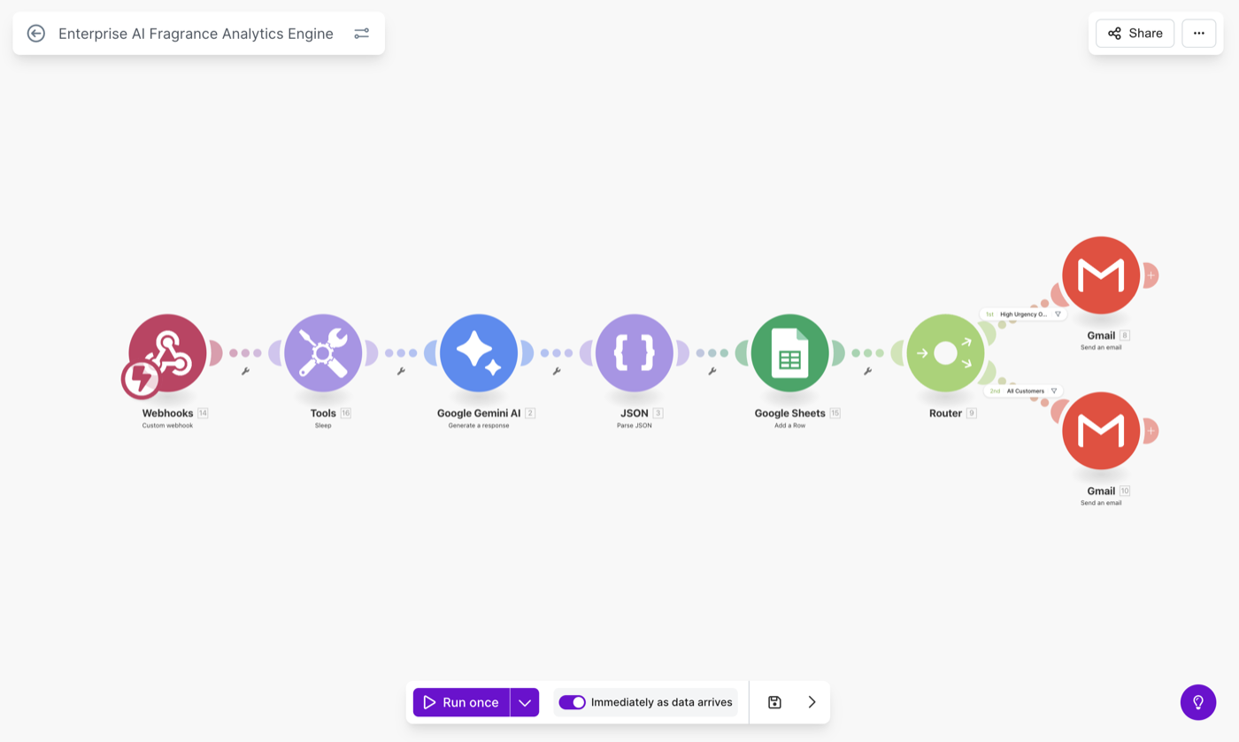 AI Fragrance Engine